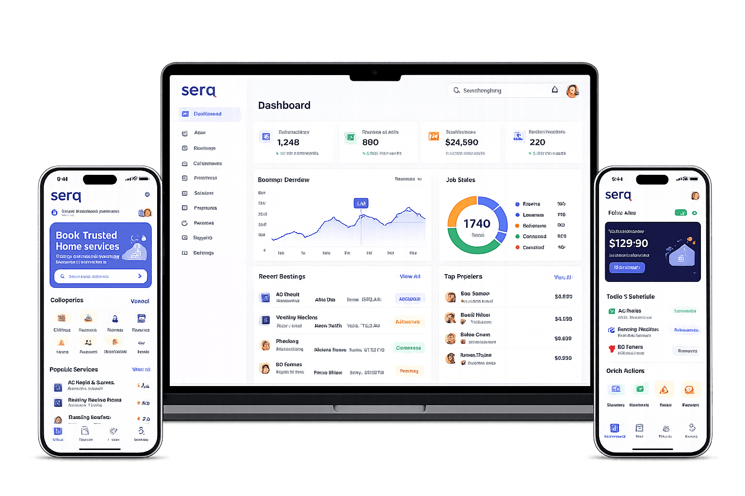 SerQfix admin dashboard on laptop with customer booking app and provider field app on mobile